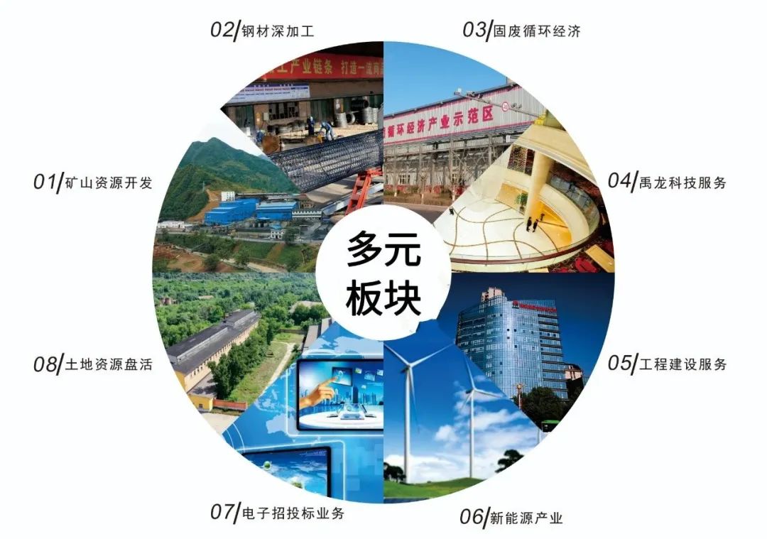錨定提質(zhì)創(chuàng)效 加速蓄勢聚力 錨定提質(zhì)創(chuàng)效 加速蓄勢聚力
